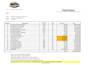 do site concrete takeoff and cost estimate using bluebeam or planswift for gcs